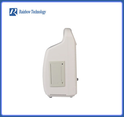 Monitory wieloparametrowe w weterynarii