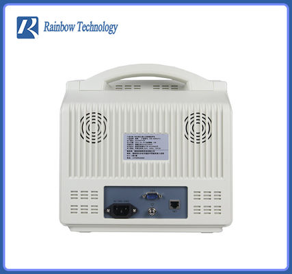 /Ośrodek intensywnej terapii /Przez monitorowanie /oznak życiowych pacjentów w szpitalu